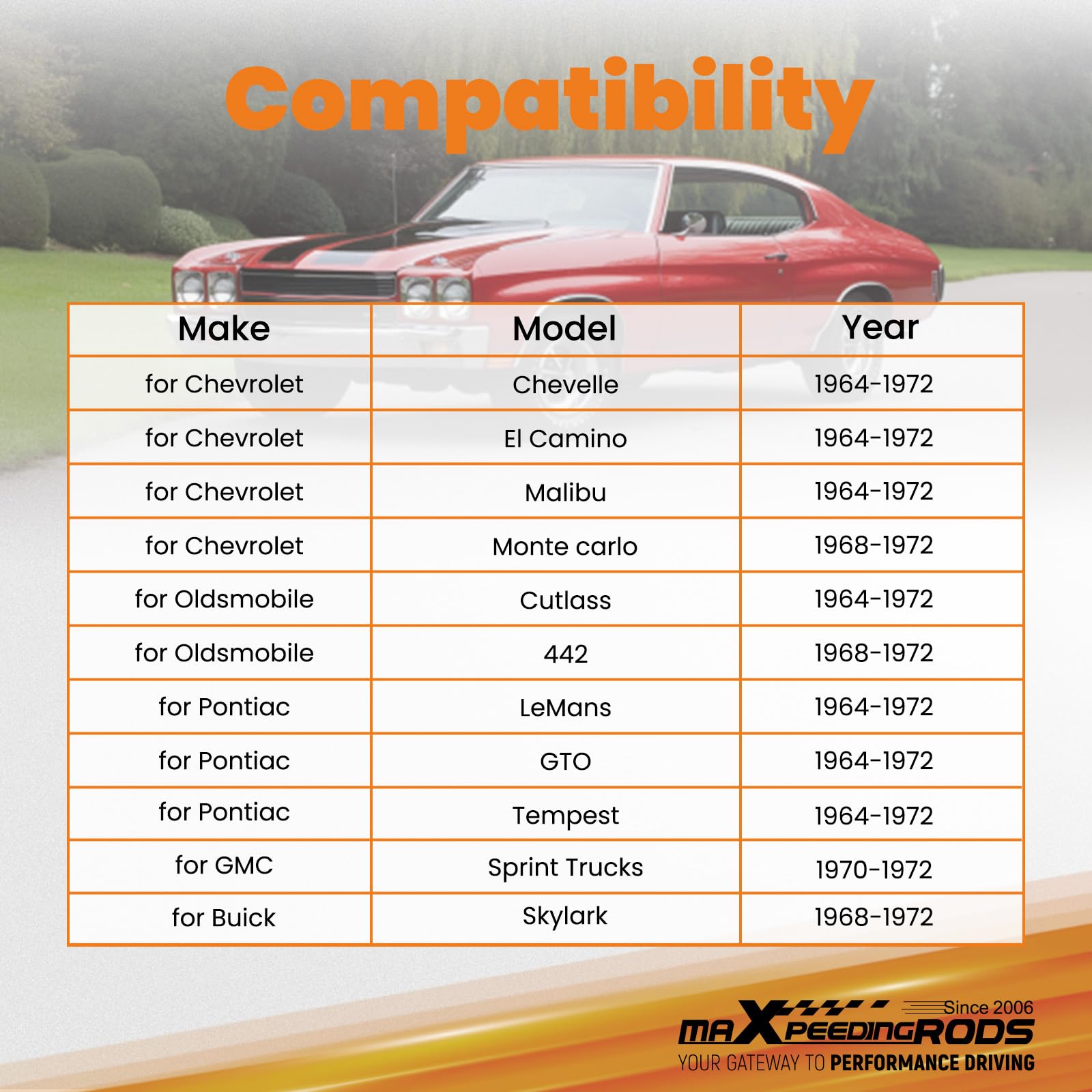 maXpeedingrods Wzmocnione wahacze rurowe (górne i dolne) do Chevroleta Malibu 1964–1972