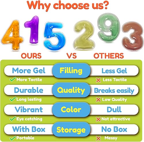 Miniatura 2 de Juguetes sensoriales de aprendizaje para niños, paquete de 16 juguetes de aprendizaje de números y símbolos para preescolar, juguetes sensoriales de