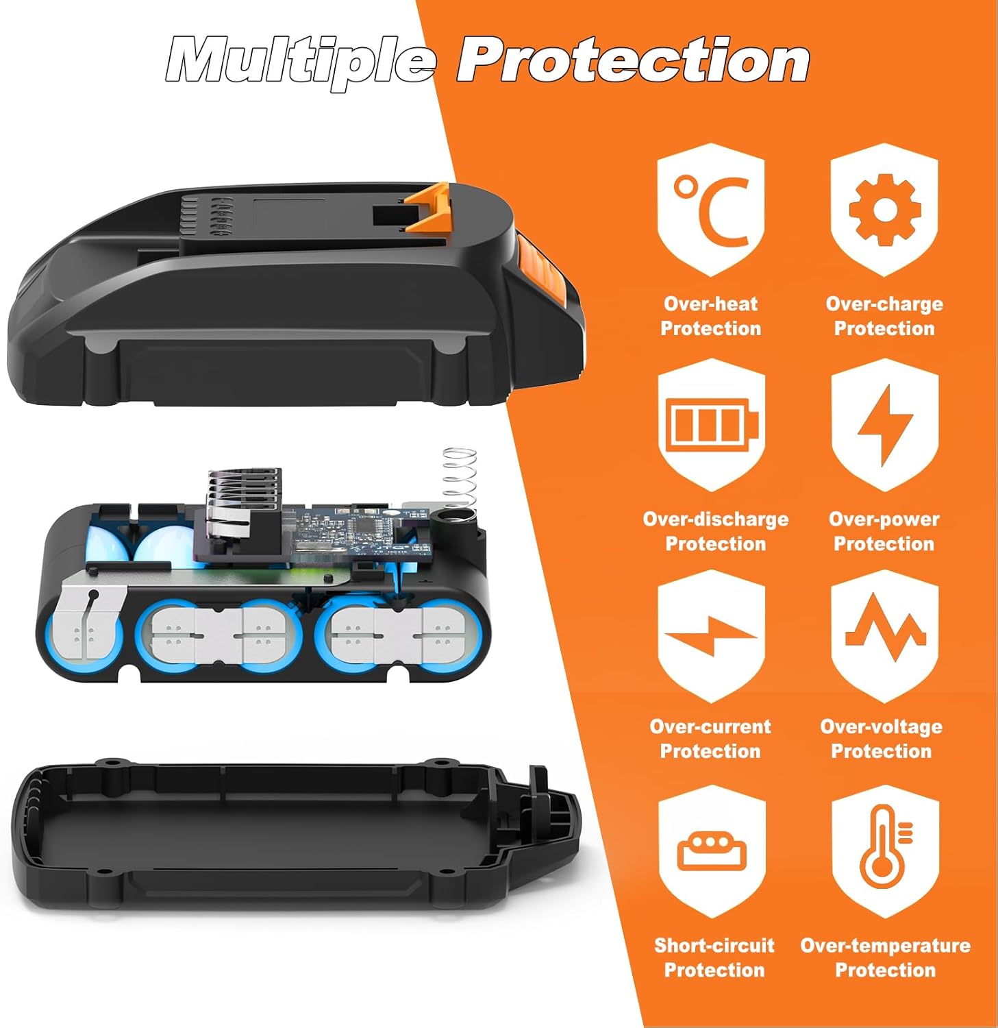 2Pack 3000mAh Battery Replacement for Worx PowerShare 20V Batteries WA3520 WA3525 WA3575 WA3669 WG151s WG155s WG251s WG255s WG540s WG545s WG890 WG891