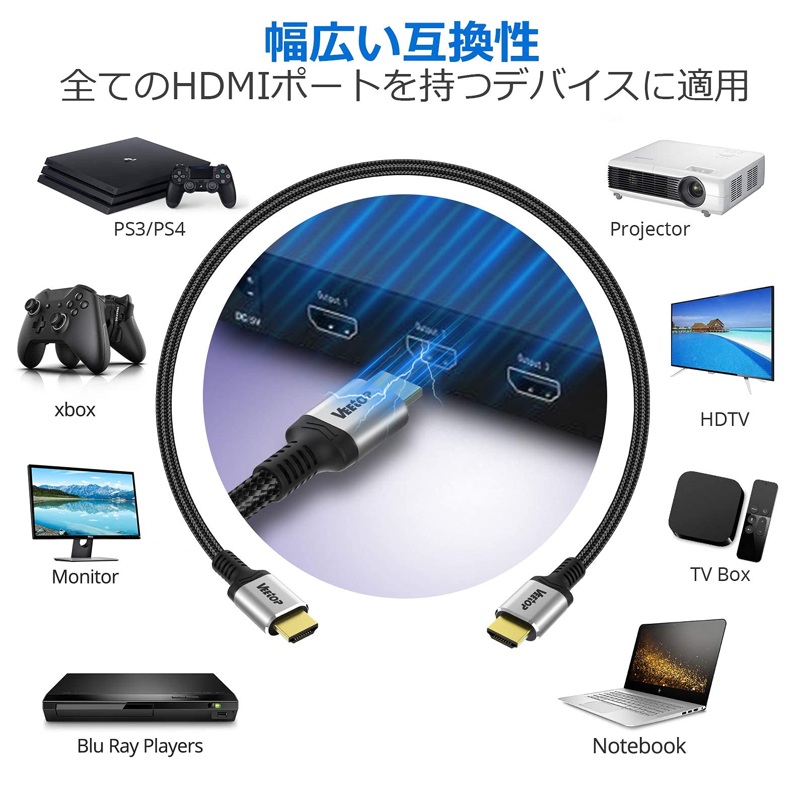 Veetop 8K HDMI ケーブル2m Amazon | Veetop 8K HDMI ケーブル 2.1規格 PS5用 ハイスピード
