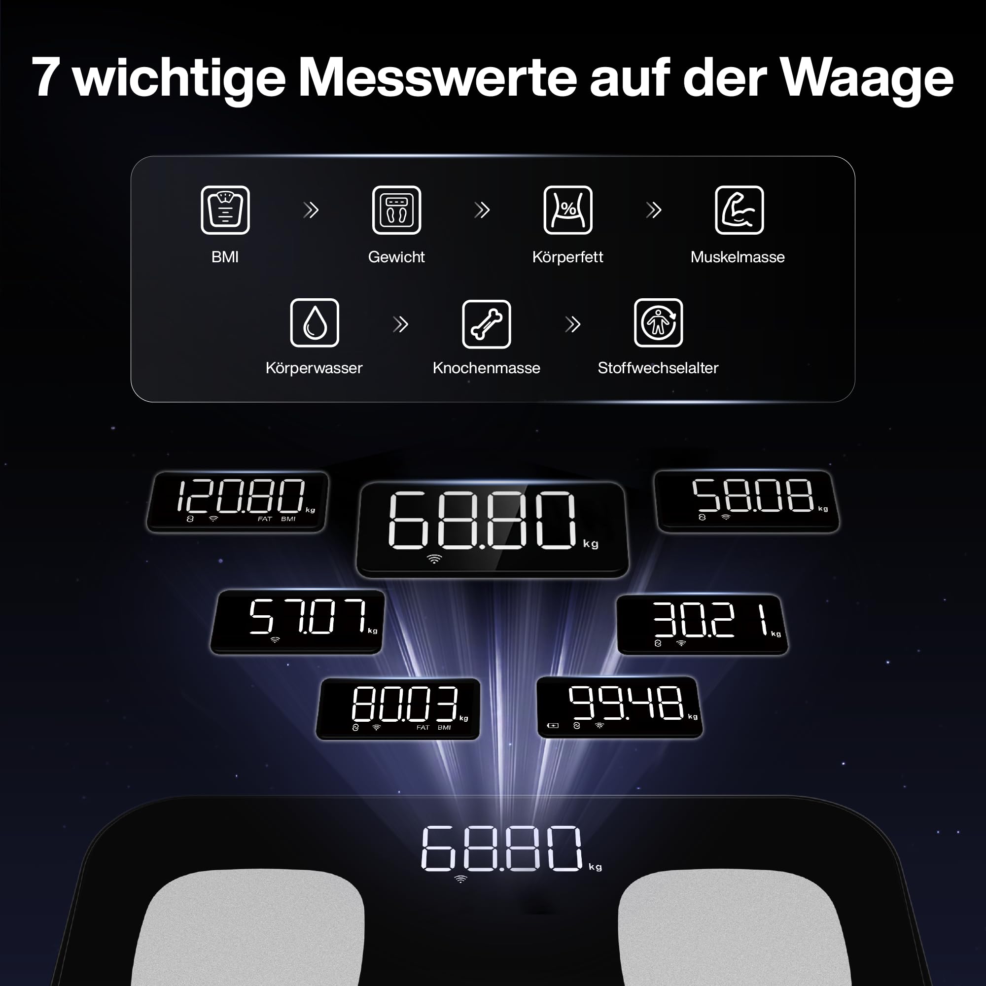 Speediance Smart Scale – WLAN-fähige Körperanalysewaage für tägliches Fortschritts-Tracking