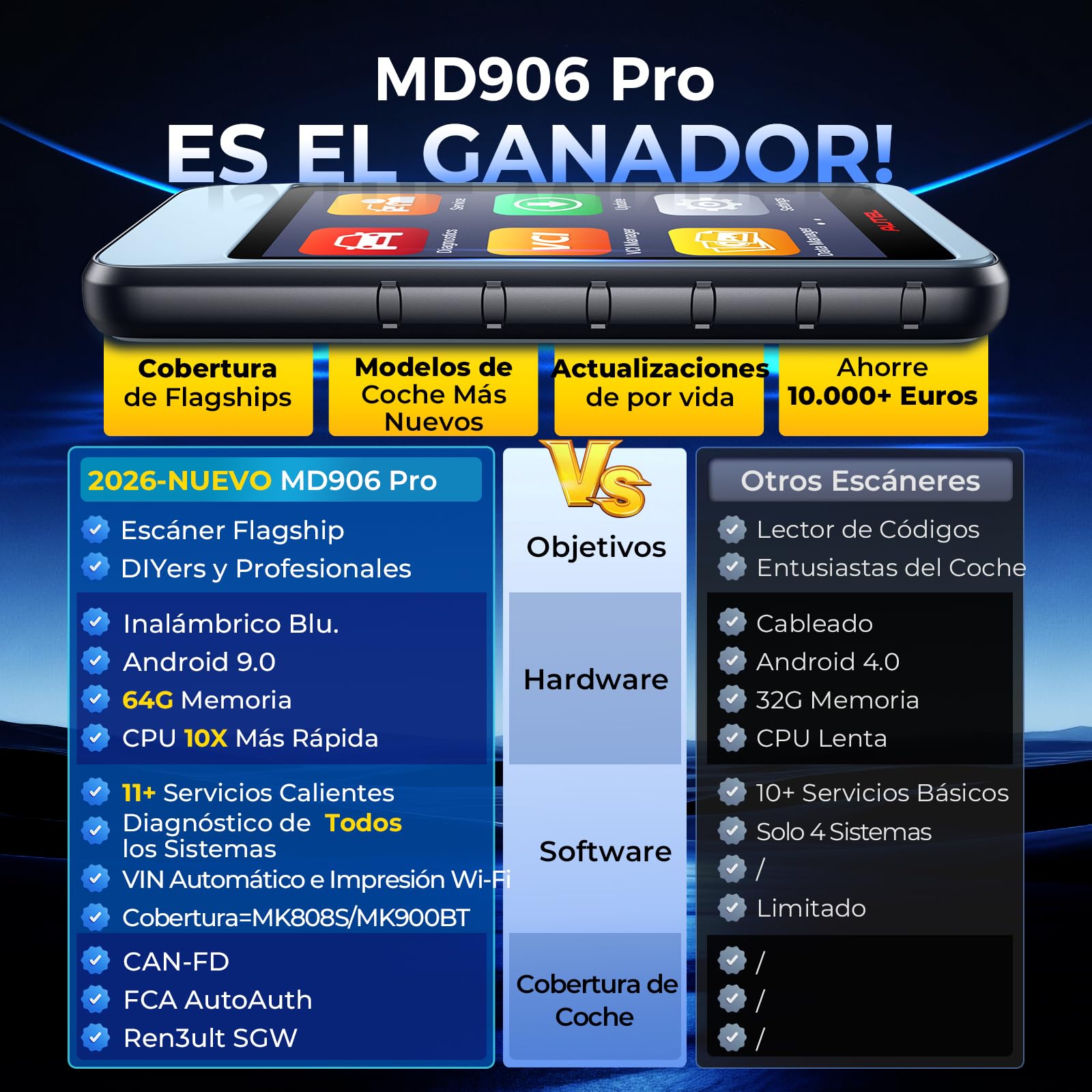 Autel MaxiDiag MD906PRO Diagnosis Coche Multimarca: 2025 Bluetooth Ver. de MaxiCOM MK808S MX808S, Sucesor de MD808PRO MD806 OBD2 Maquina Diagnosis, FCA SGW CAN FD,11 Servicio, Sin Cargo de Suscripción