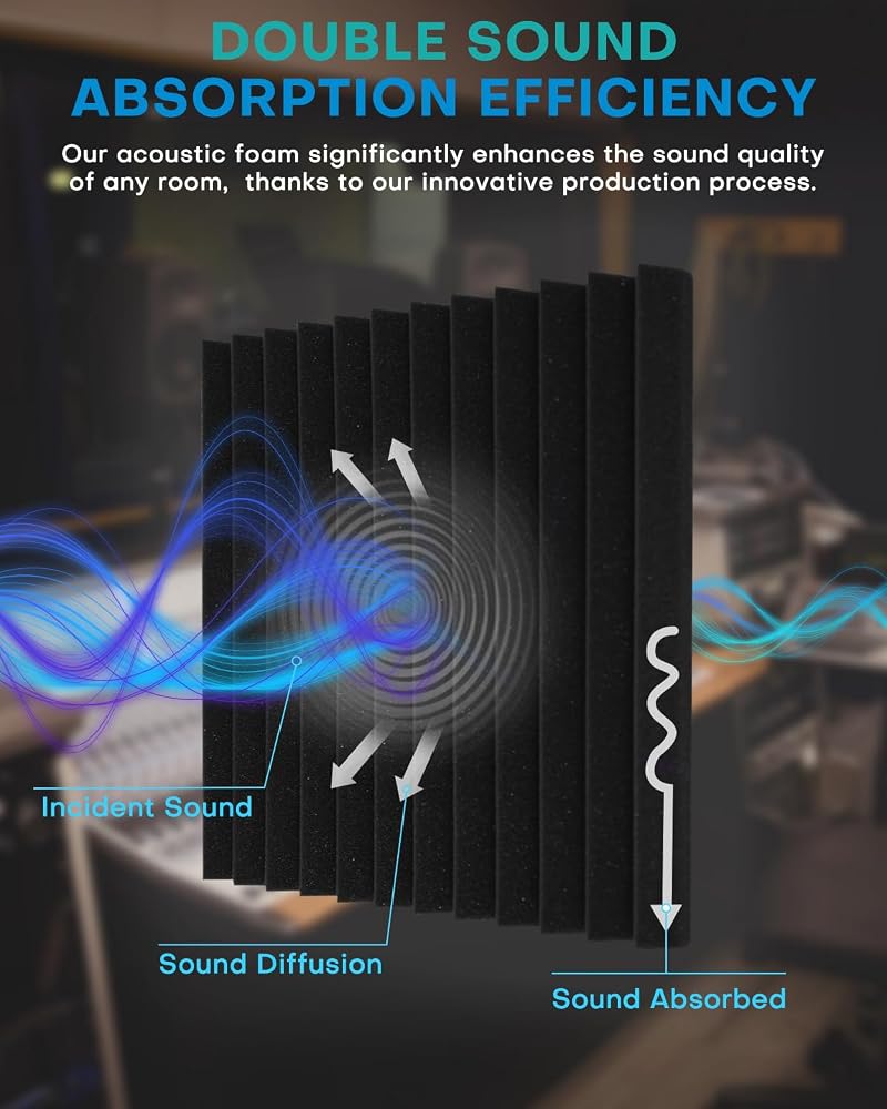 52 Pack Acoustic Foam Panels, 1 X 12 X 12 Inches Sound Proof Foam Panels for Walls, High Density Acoustic Panels Sound Absorbing, Grey Noise Cancelling Studio Wedges (NOT INCLUDE ADHESIVE)