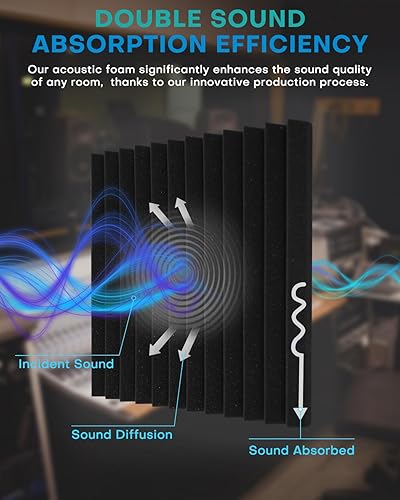 Miniatura 3 de 36 paquetes de paneles de espuma acústica pirámide de 2 x 12 x 12 pulgadas, paneles de espuma a prueba de sonido de alta densidad para paredes,