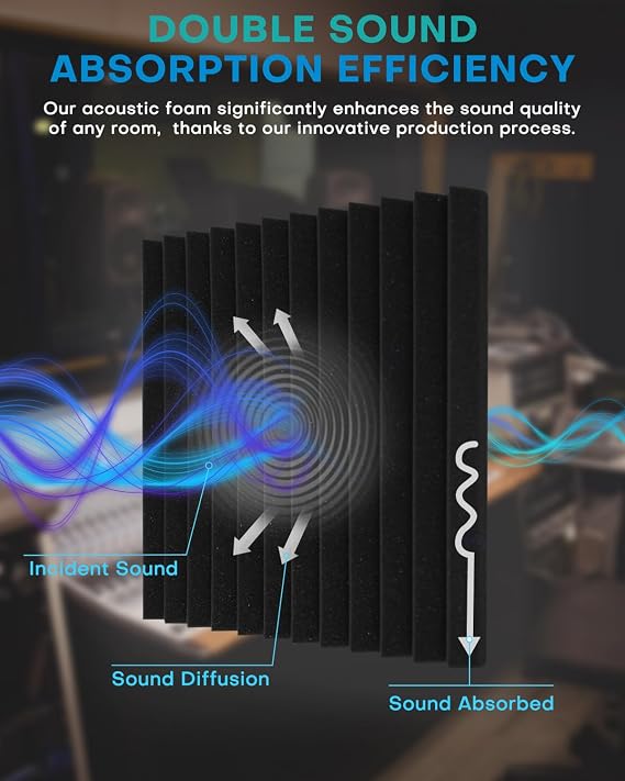 Knightsacoustic 48 Pack Sound Proof Foam Panels for Walls with Self Adhesive, 12x12x1 Acoustic Foam Panels, High Density Acoustic Panels Sound Absorbing, Fire Resistant Studio Sound Proofing Black
