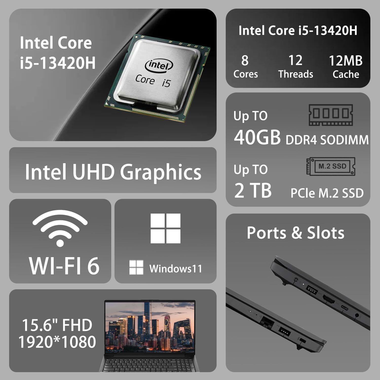 Lenovo Computer portatile aziendale V15 G4, display antiriflesso FHD da 15,6", Intel 8-Core i5-13420H (Beat i7-1355U), 16 GB di RAM, SSD da 512 GB, WiFi6, Bluetooth5.2, RJ-45, Windows 11 Pro, con kit