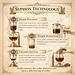 Nispira Belgian Belgium Luxury Royal Family Balance Syphon Siphon Coffee Maker Copper Color, 1 set 141［並行輸入］