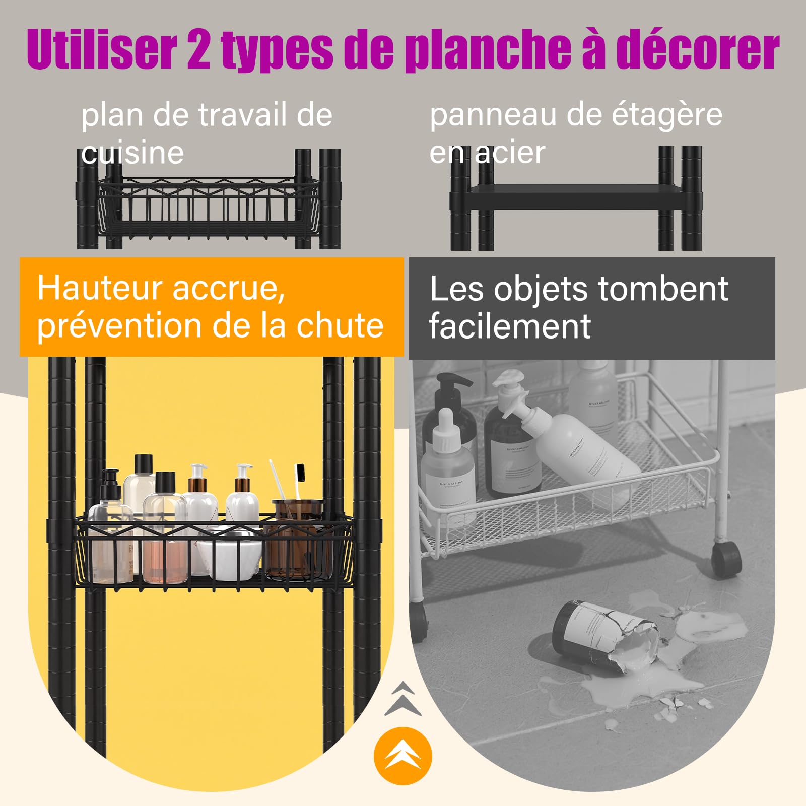 AQRA Etagère Métallique à Tablettes Ajustables pour Cuisine & Garage | 6 Tablettes, dim.30,5×40×157cm, Charge >180kg, Usage Cuisine, Bureau, Garage
