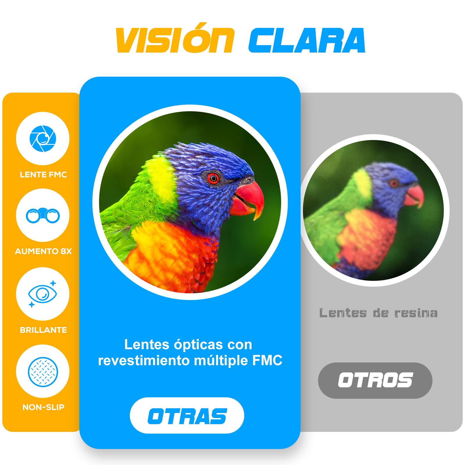 Prismaticos Niños 8x21 con Guía de Aves, Binoculares Juguetes Juego Niños Regalos de Cumpleaños - Ideal para Birdwatching, Regalo Familiar y Educativo