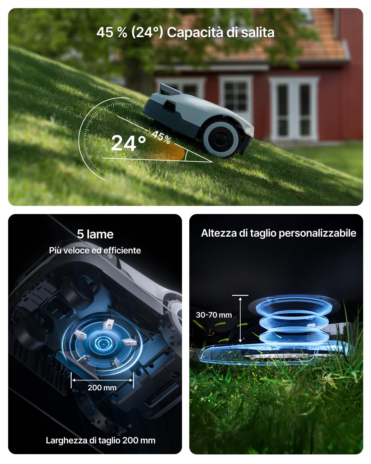 Robot tosaerba senza fili periferico - 3600㎡, Full Band RTK+4 Eyes IA Vision, mappatura automatica, 30 multizona, evitamento accurato degli ostacoli, antifurto intelligente, Anthbot Genie 3000