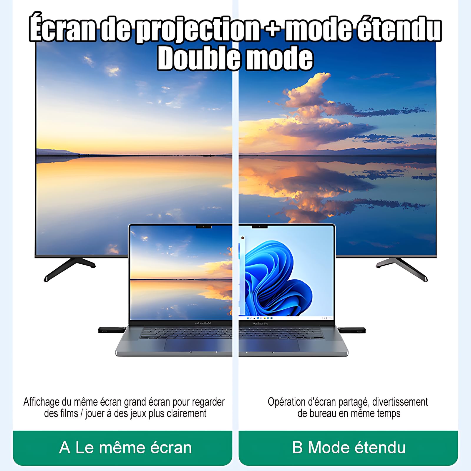 HDMI sans Fil Émetteur et Récepteur HDMI sans Fil,Portée de 50M, 2.4GHz/5GHz, Plug & Play, pour Ordinateur Portable, PC vers TV HD, Projecteur, Écran de conférence