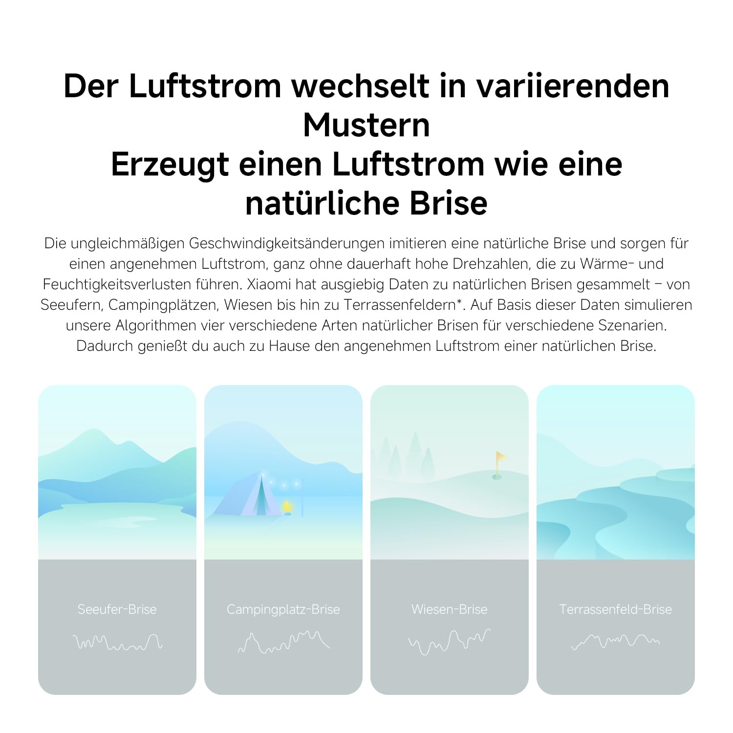 XIAOMI Smart Tower Fan 2 - Standventilator 150° Oszillation mit natürlichen Luftprofilen, Energiesparend, Ultra Leise 28.7dB(A), App-Steuerung, Weiß