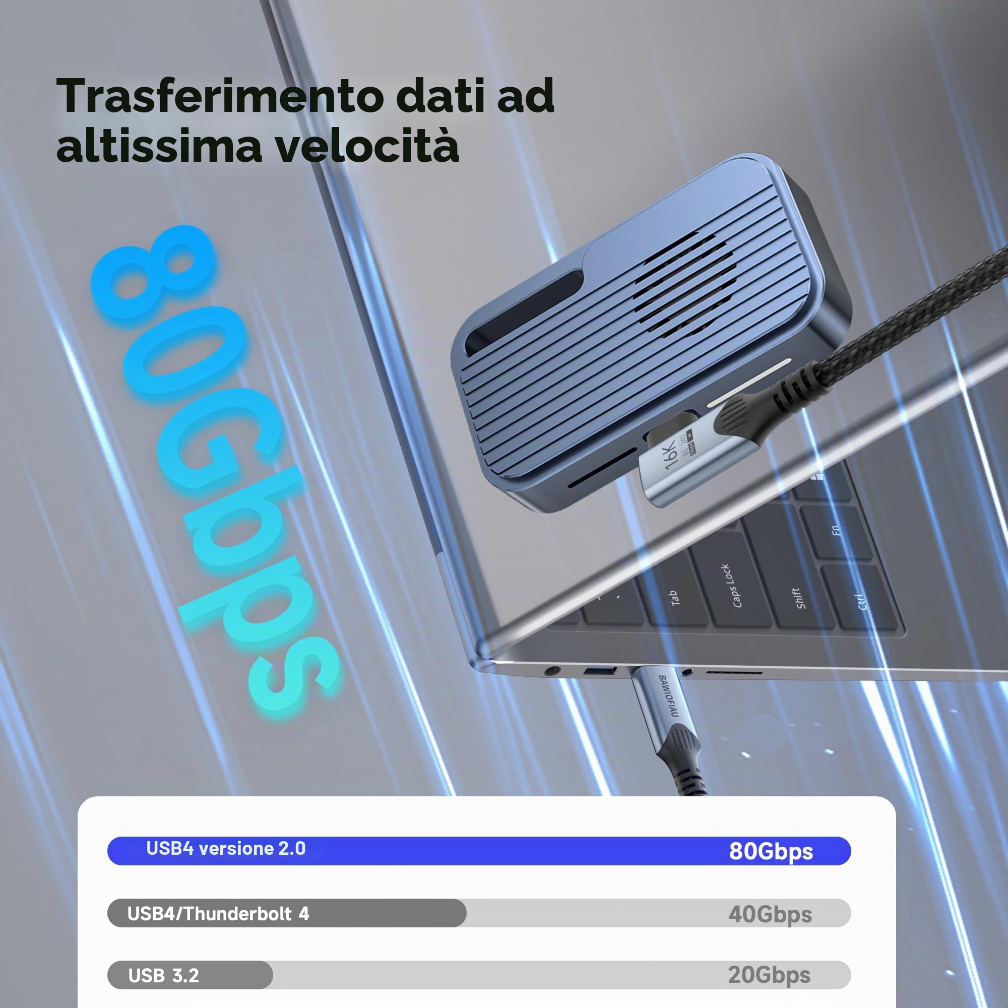 cavo usb 5 type-c 80 gbps Compatibile con Thunderbolt 5 angolo retto lungo 3 M,Supporta 240W,Video 16K@60Hz 8K@120Hz,cavo usb c dati alta velocità per Thunderbolt 4,USB 4,eGPU,Laptop