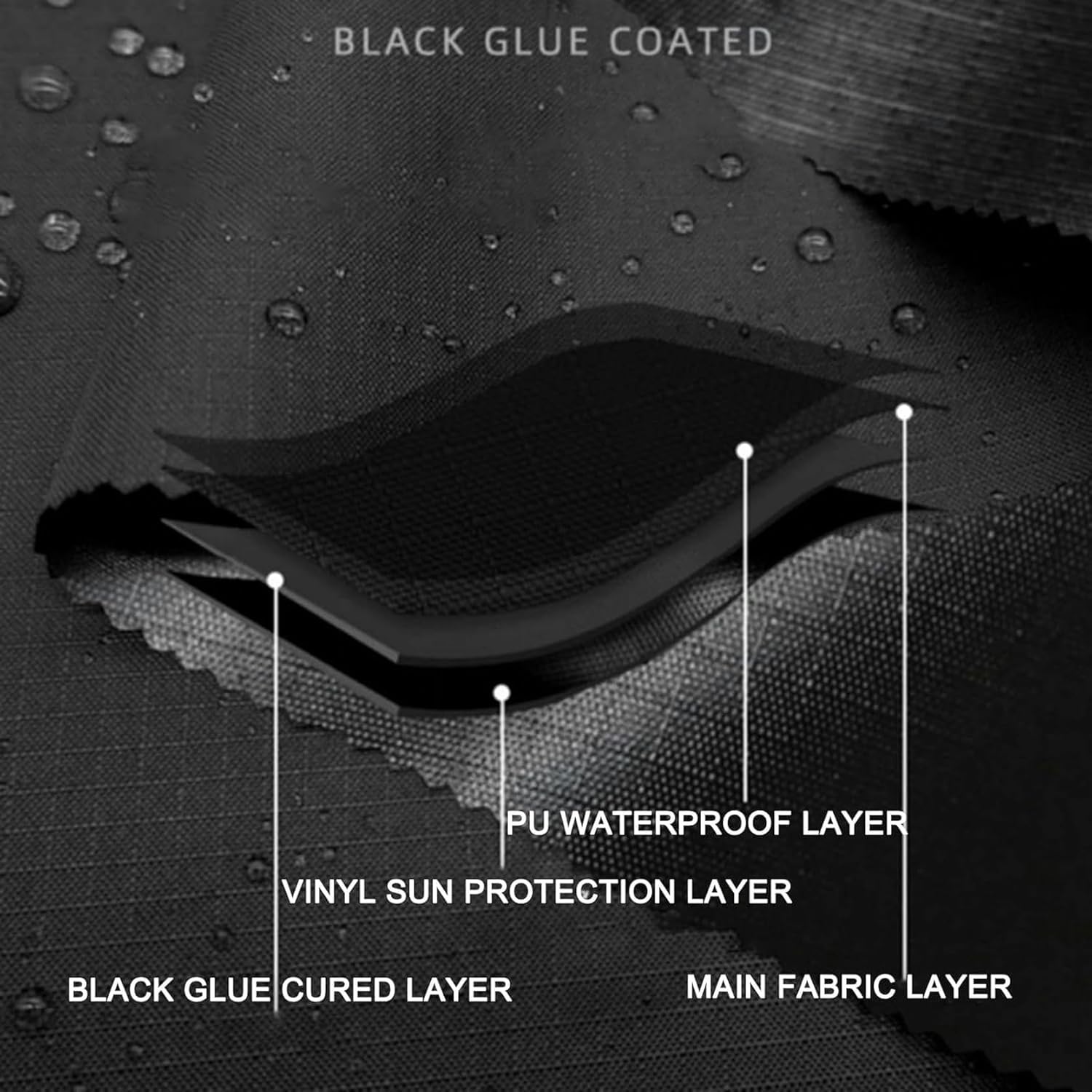 AMNOOL Vehicle Side Awning, SUV Camping Tent, Pull-Out Vehicle Awning, UV50+Tent Shade | Waterproof Rooftop Awning, Height Adjustable, RV Awnings for SUV/Truck/Van (Size : 150 * 200cm/4.92 * 6.56ft)