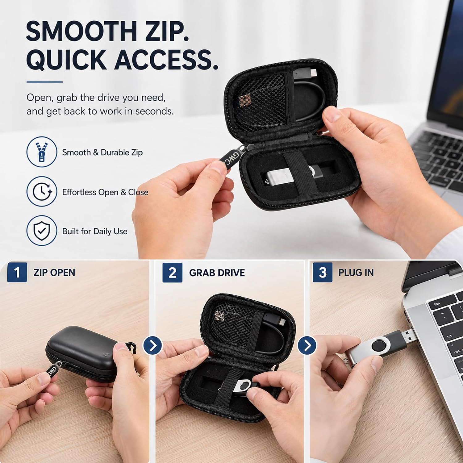 GWCASE USB Flash Drive Case, Hard Shell Thumb Drive Holder with Foam Insert