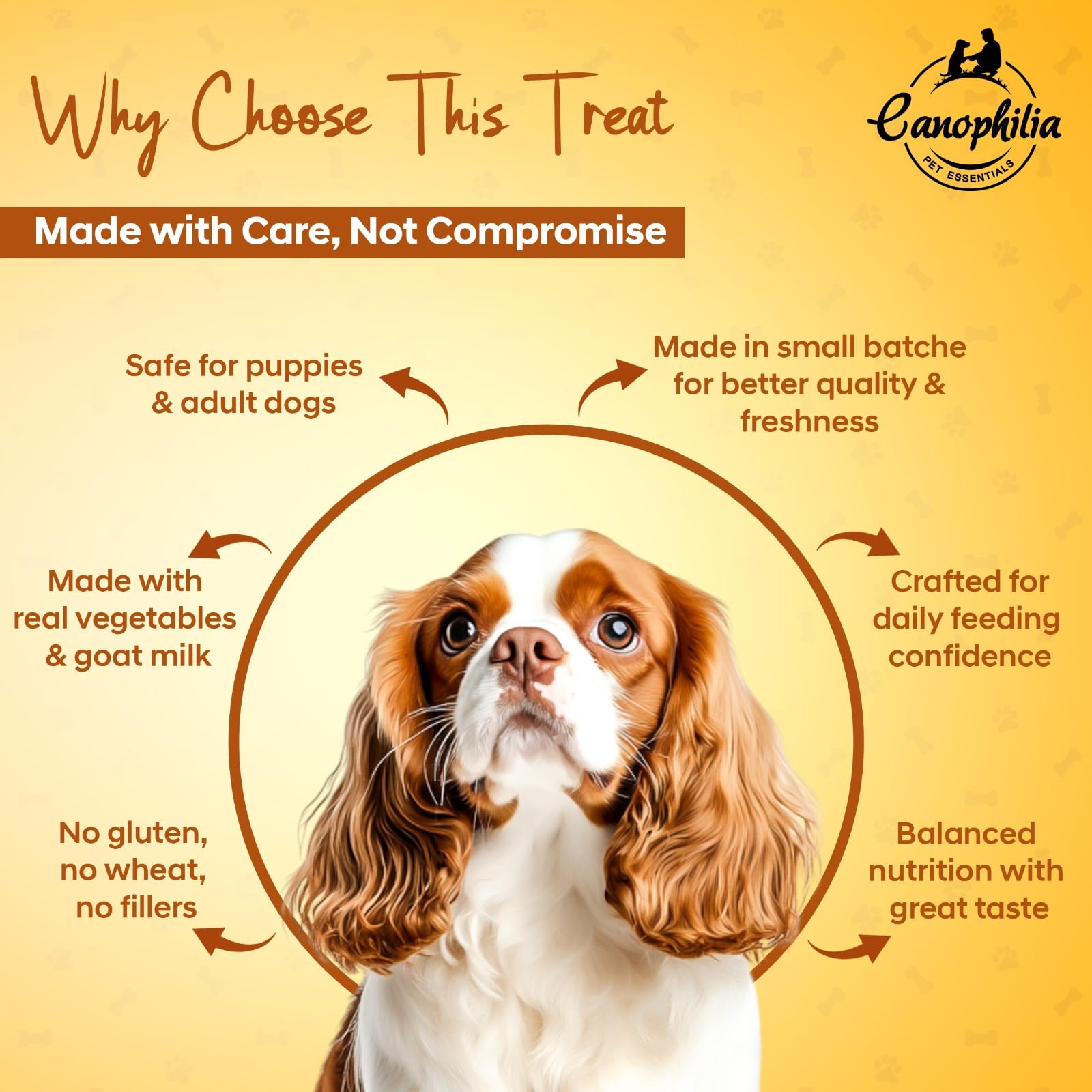 Probiotics for Dogs – Advanced Digestive & Gut Health Support Soft Chews for Dogs | Chewable Probiotic Treats with Immune Support for Puppies | Adult Dog of All Breeds — Amazon image 3