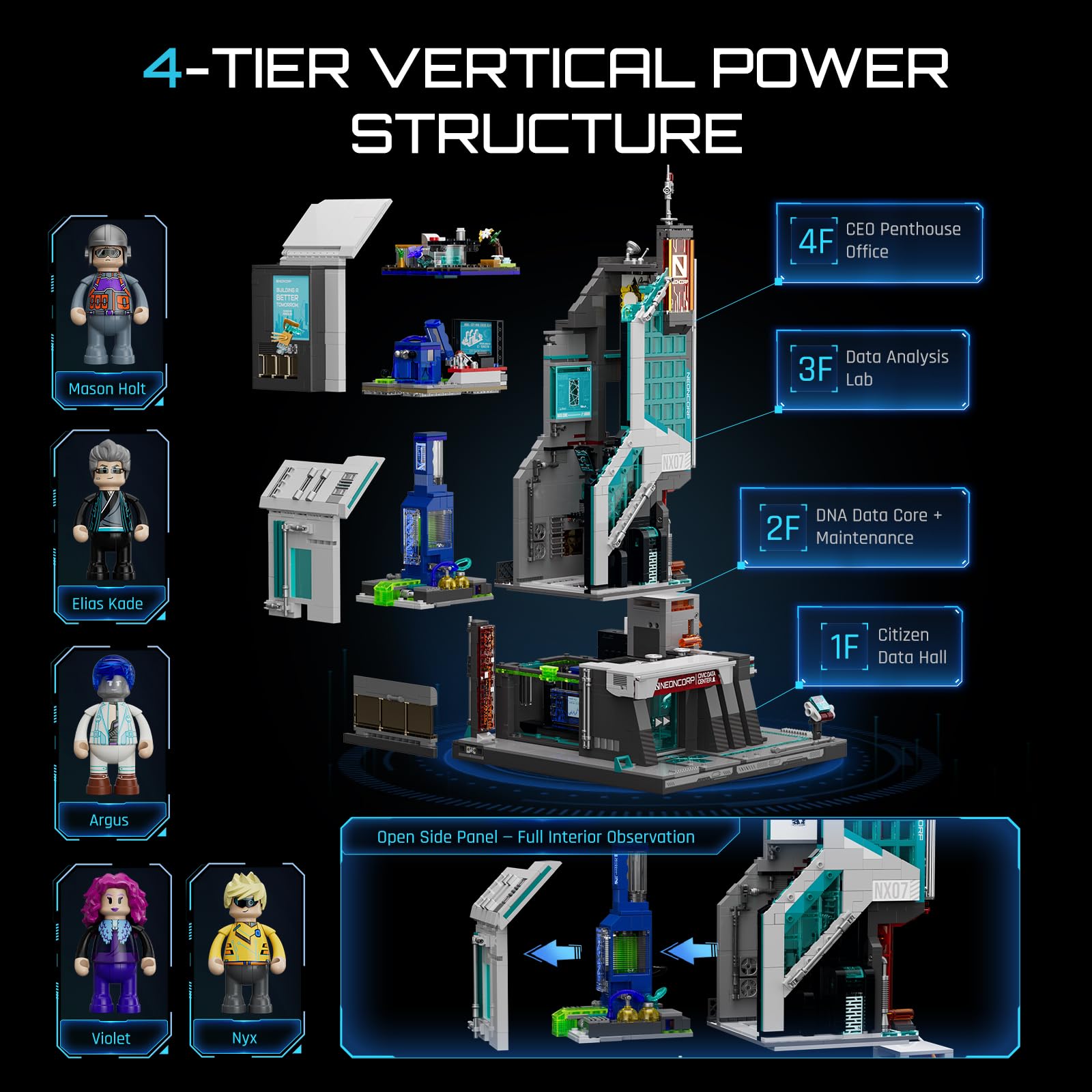 Lumibricks Neon Tech Tower Beleuchtetes Klemmbaustein-Set, 2227 Teile Cyberpunk-Wolkenkratzer mit 27 LED-Lichtern, Modulares Ausstellungsgebäude, Sci-Fi-Bauset für Erwachsene