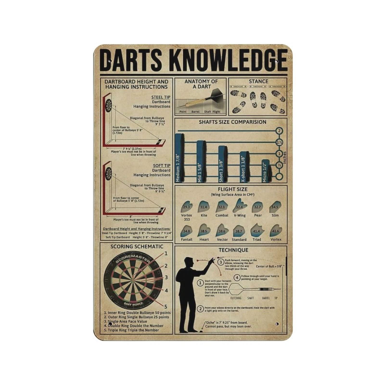 AOOEDM Darts Knowledge Vintage Tin Sign Metal Tin Signs for Man Cave Funny Art Wall Plaque Kitchen Bar Pub Coffee Shop Wall Decor