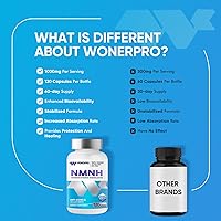 Vista 8 de NMNH (alternativa al suplemento NMN), 1000 mg por porción NAD Suplemento para aumentar los niveles de NAD+ a medida que envejecemos