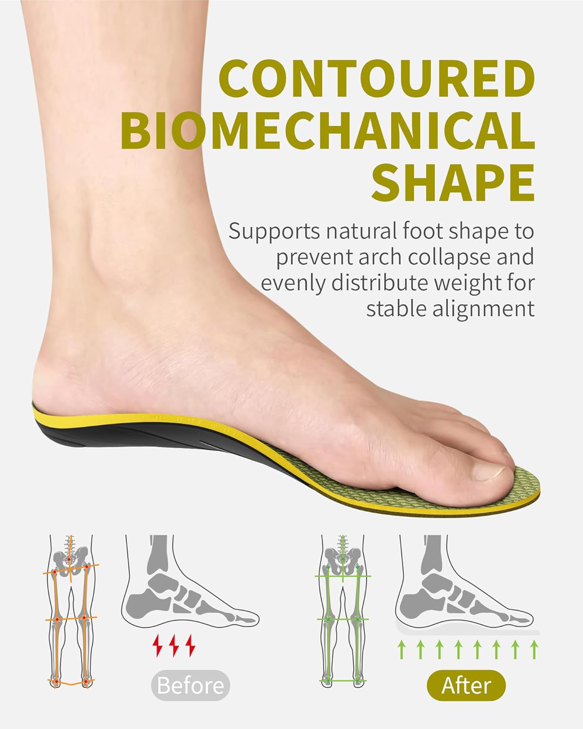 WalkHero Heavy Duty Arch Support Inserts,220+ lbs Plantar Fasciitis Insoles for Men Women,Pain Relief Orthotic Insert for Flat Feet,Standing All Day or Daily Walking Mens 11-11.5 | Womens 13-13.5 - Image 2