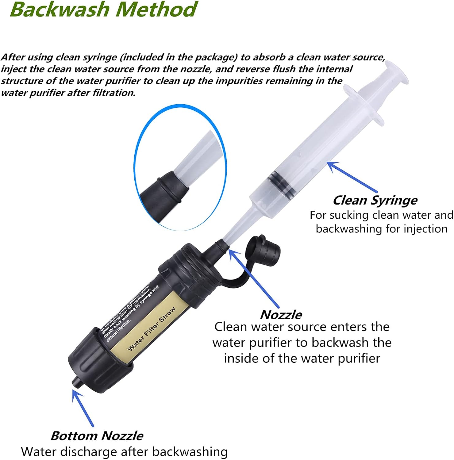 Outdoor Mini Water Filter,100000 Gallons Camping Water Filter,0.01μm Backpacking Water Filter for Hiking Emergency Wilderness Expedition