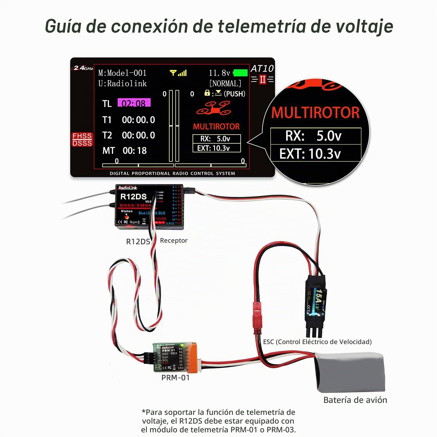 Radiolink R12DS 2,4 GHz RC Receptor 12 Canales SBUS/PWM Control de Largo Alcance para Avión Jet RC Transmisor AT10II/AT9S Pro/AT9S
