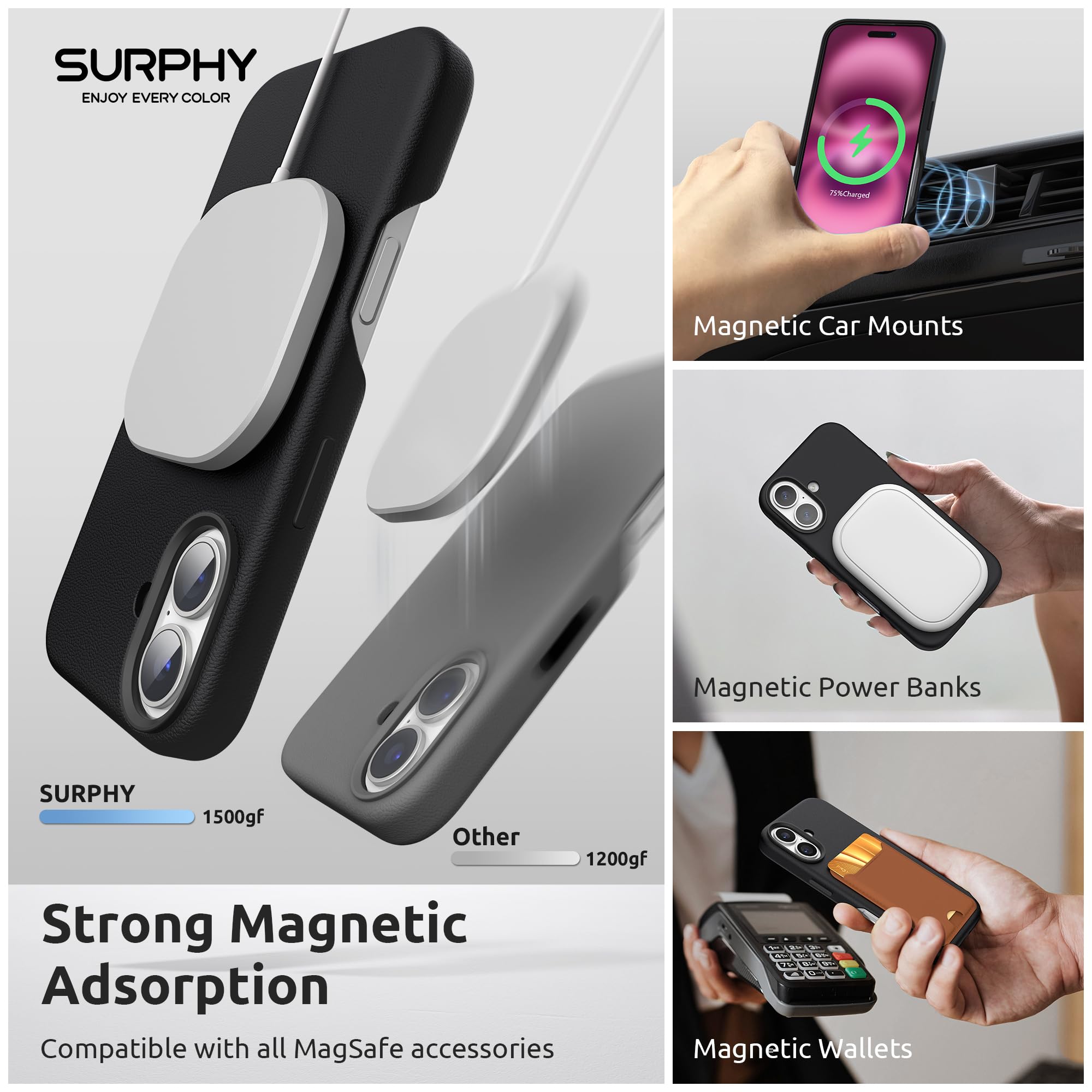 SURPHY Pelle Custodia Magnetica per iPhone 16 Pro (6,3),Custodia in Premium PU Pelle Protettiva Case, Compatibile con MagSafe Accessori,Protezione Completa per iPhone 16 Pro,Nero