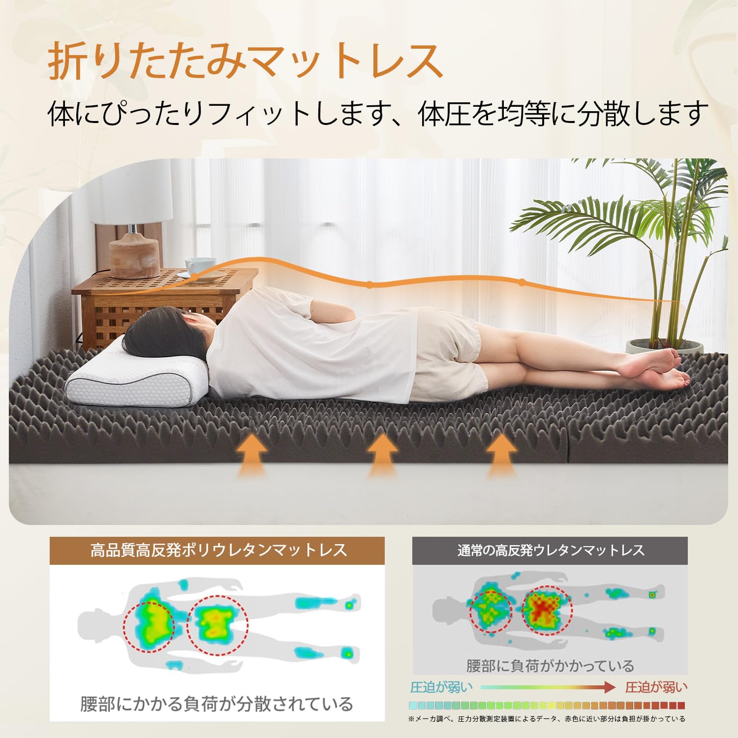 aicomri 折りたたみマットレス セミダブル高反発 厚さ10cm 28D高密 Amazon.co.jp: aicomri 折りたたみマットレス セミダブル高反発 厚さ