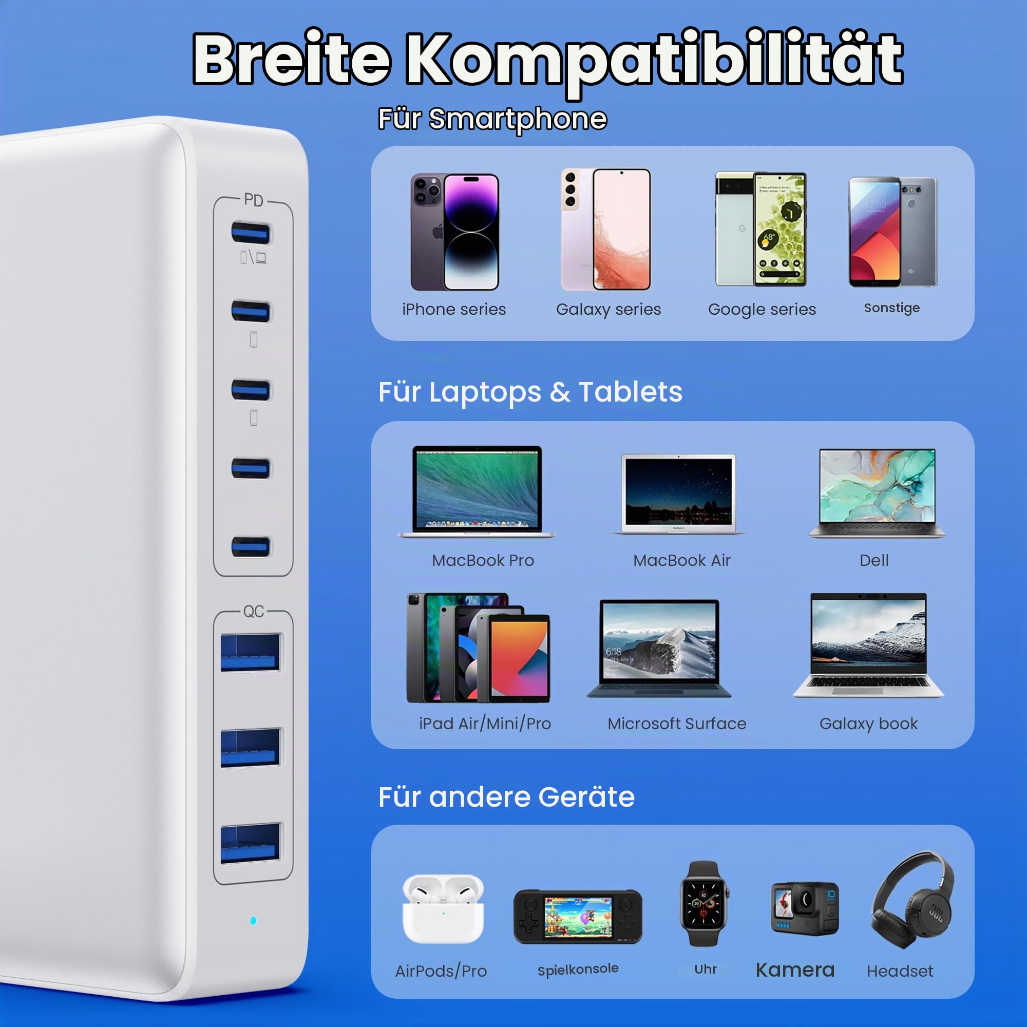 300W USB C Ladegerät Mehrfach, 8 Ports Schnellladegerät Ladestation Mit 5 USB-C und 3 USB-A Charger PD PPS 100W Netzteil für Laptop, MacBook, iPad, iPhone 16/15/14...Sumsung usw-Weiß