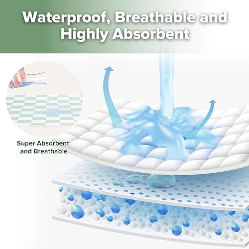 Miniatura 6 de haakaa Forro impermeable para cambiador, 100% algodón, suave y transpirable (1 unidad, 19.5 x 27.5 pulgadas, días a cuadros)