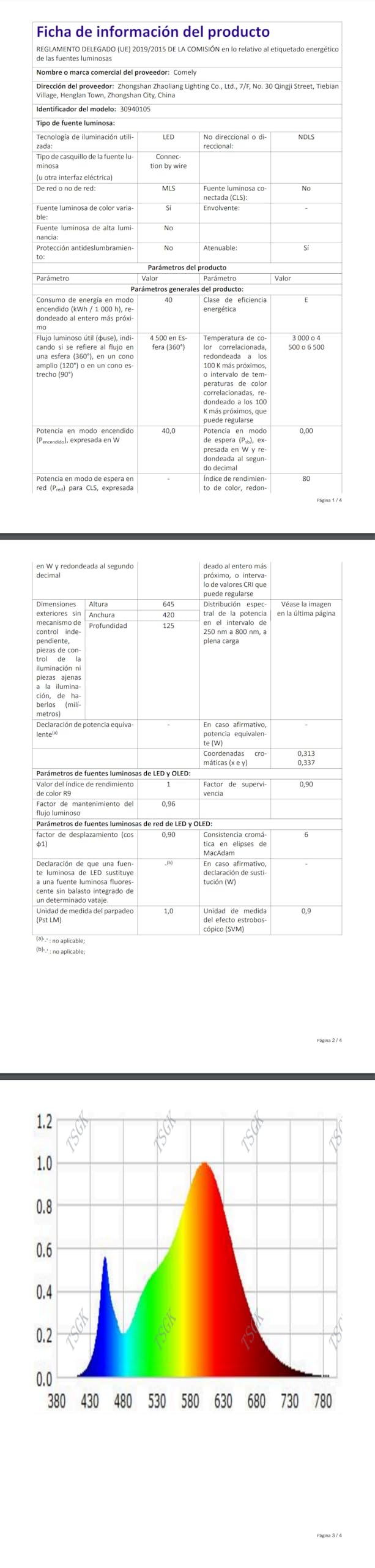 Comely Plafonnier LED 40W 4500LM, Luminaire Dimmable Avec Télécommande | Blanc Carrée 3000K-6500K Moderne Lampe LED pour Chambre Cuisine Salon