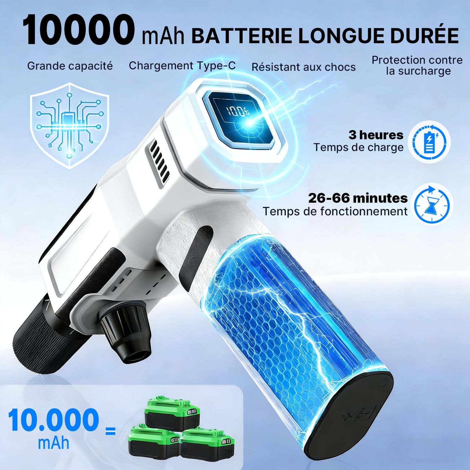 Mini Nettoyeur Haute Pression sans Fil, Nettoyeur Haute Pression avec Mode 3 Vitesses, Buse Pivotante 5 en 1 et 180 °,Portable et léger，Pistolet Haute Pression Batterie