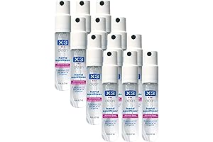 Mini Hand Sanitizer Spray - Pack of 12 - Travel Size