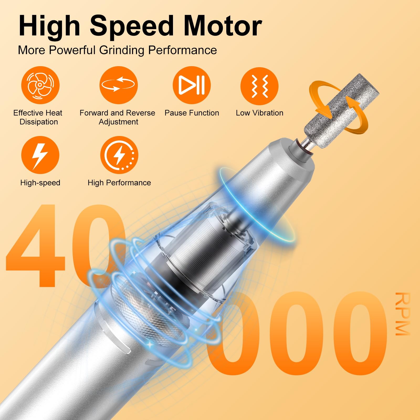 Ponceuse pour Ongles Professionnel, 40000RPM Lime a Ongle Electrique