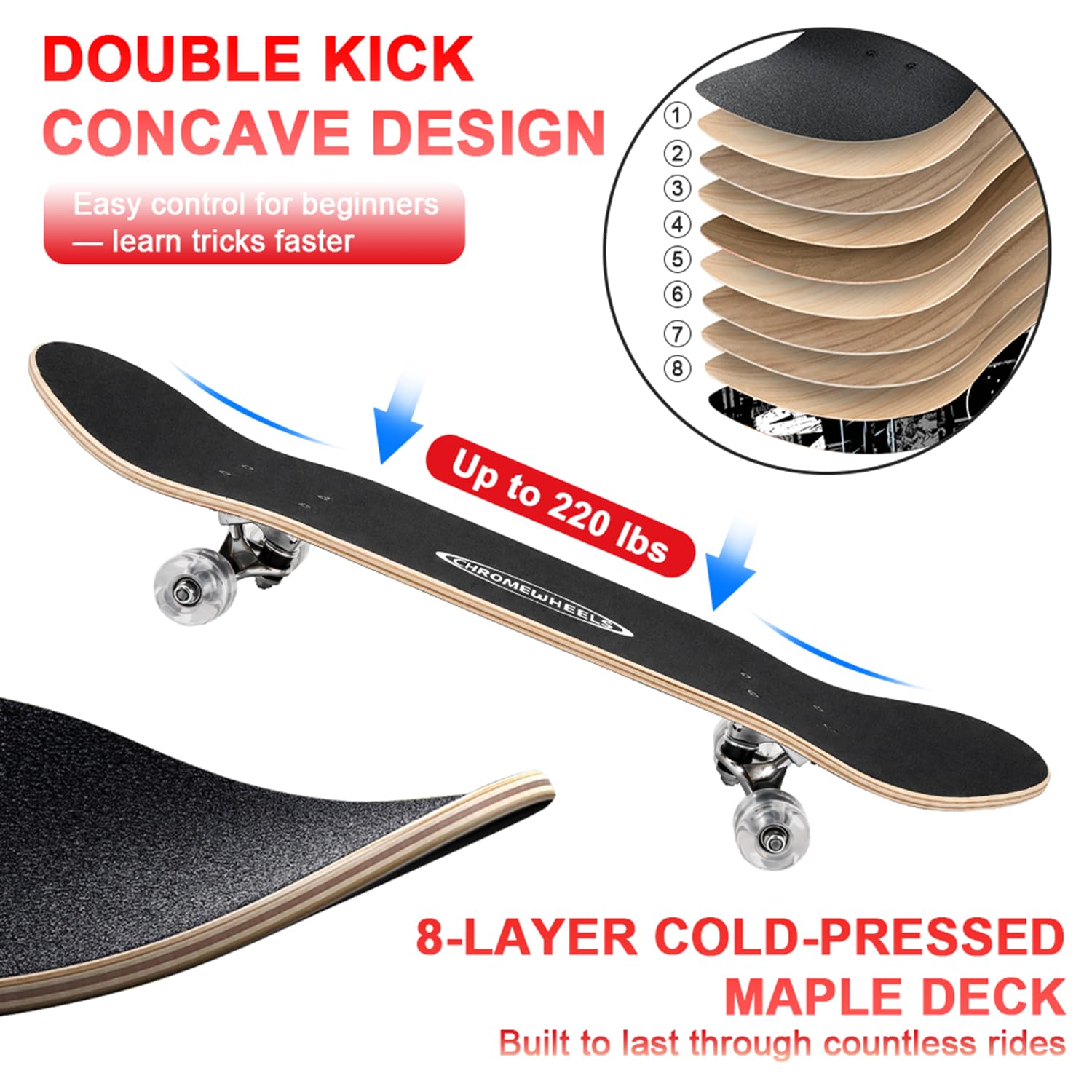 Amazon | ChromeWheels 31 inch Skateboard Complete Longboard Double