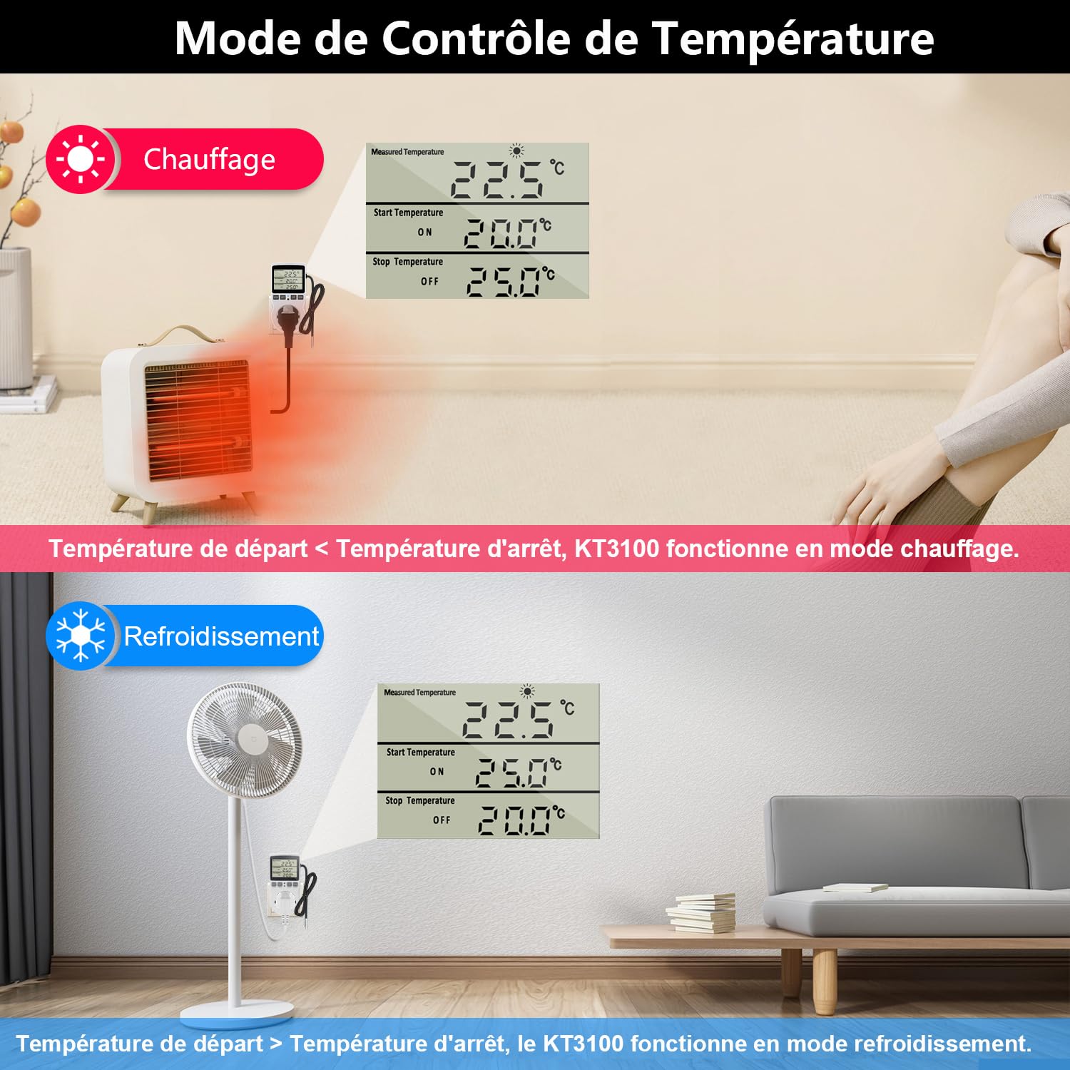 KETOTEK Presa Termostato Regolatore di Temperatura Digitale 220V Riscaldamento Raffreddamento con Sonda, LCD Presa Regolatore di Temperatura per Frigo Incubatore Serre Ventilatore