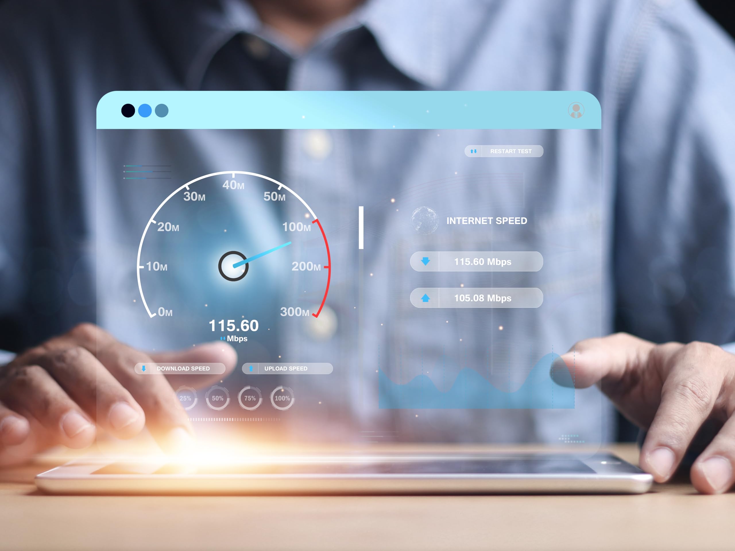 Antenne panneau MIMO 4G 5G extérieur avec double câble de 9,8 m et adaptateurs SMA-TS9 fonctionne avec routeurs, modems, points d'accès | Kit standard