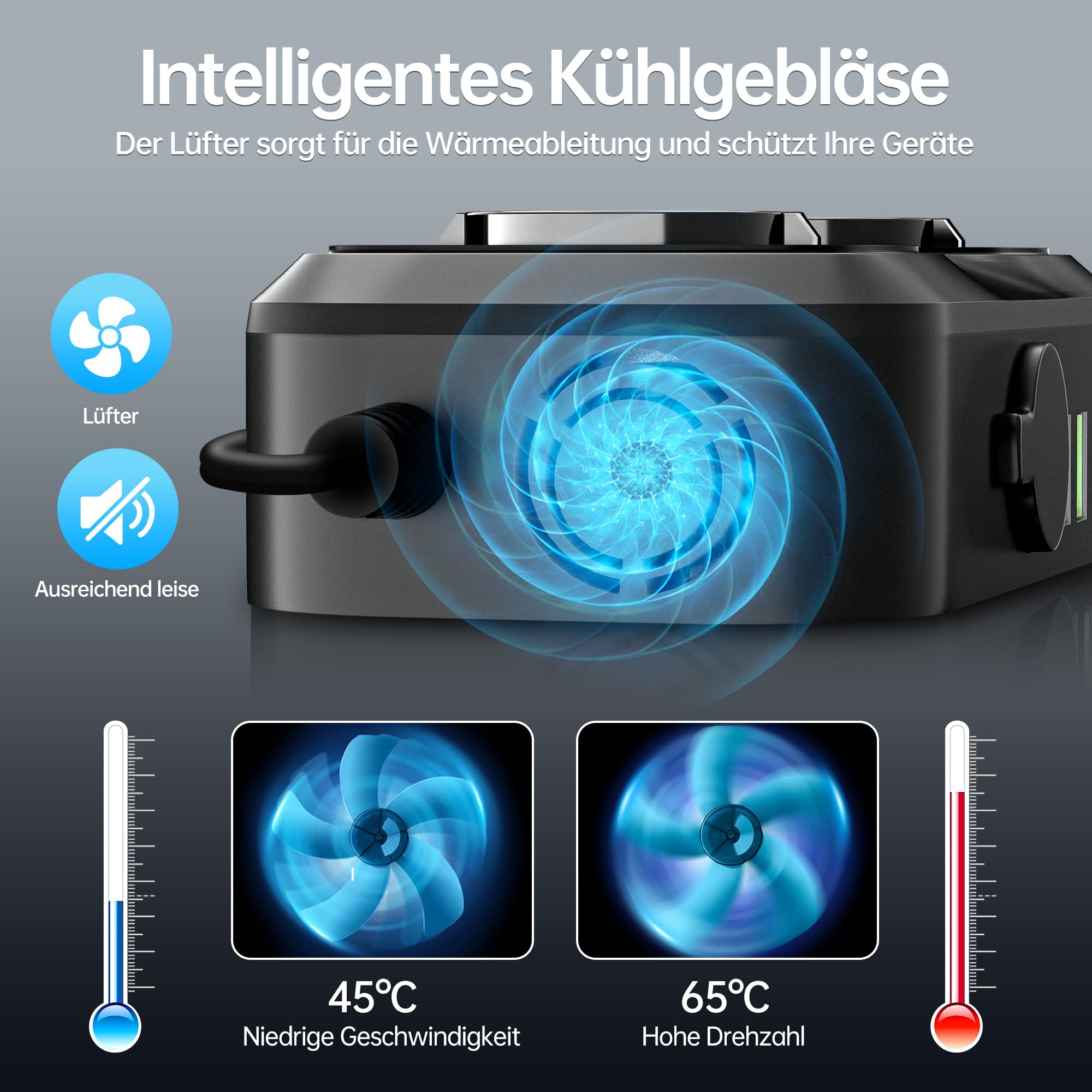 7in1 Wechselrichter 12V auf 230V, 200W Auto Spannungswandler Stromwandler mit 2 Steckdosen und 4 USB-C USB-A Ports Schnelles Aufladen KFZ Ladegerät mit Zigarettenanzünderstecker für Laptop