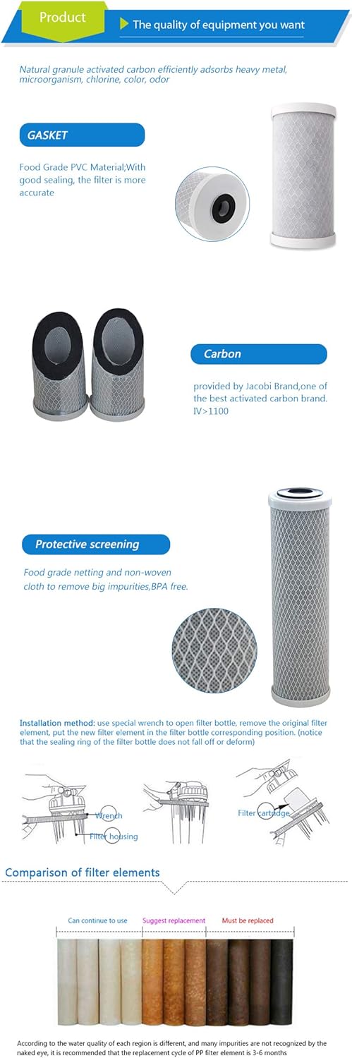 High Capacity 20” x 4.5” Full Flow Water Filter Replacement Cartridges - CTO Carbon Block - Fits Standard 20" x 4.5" Whole House Water Filtration Systems - 2 PACK
