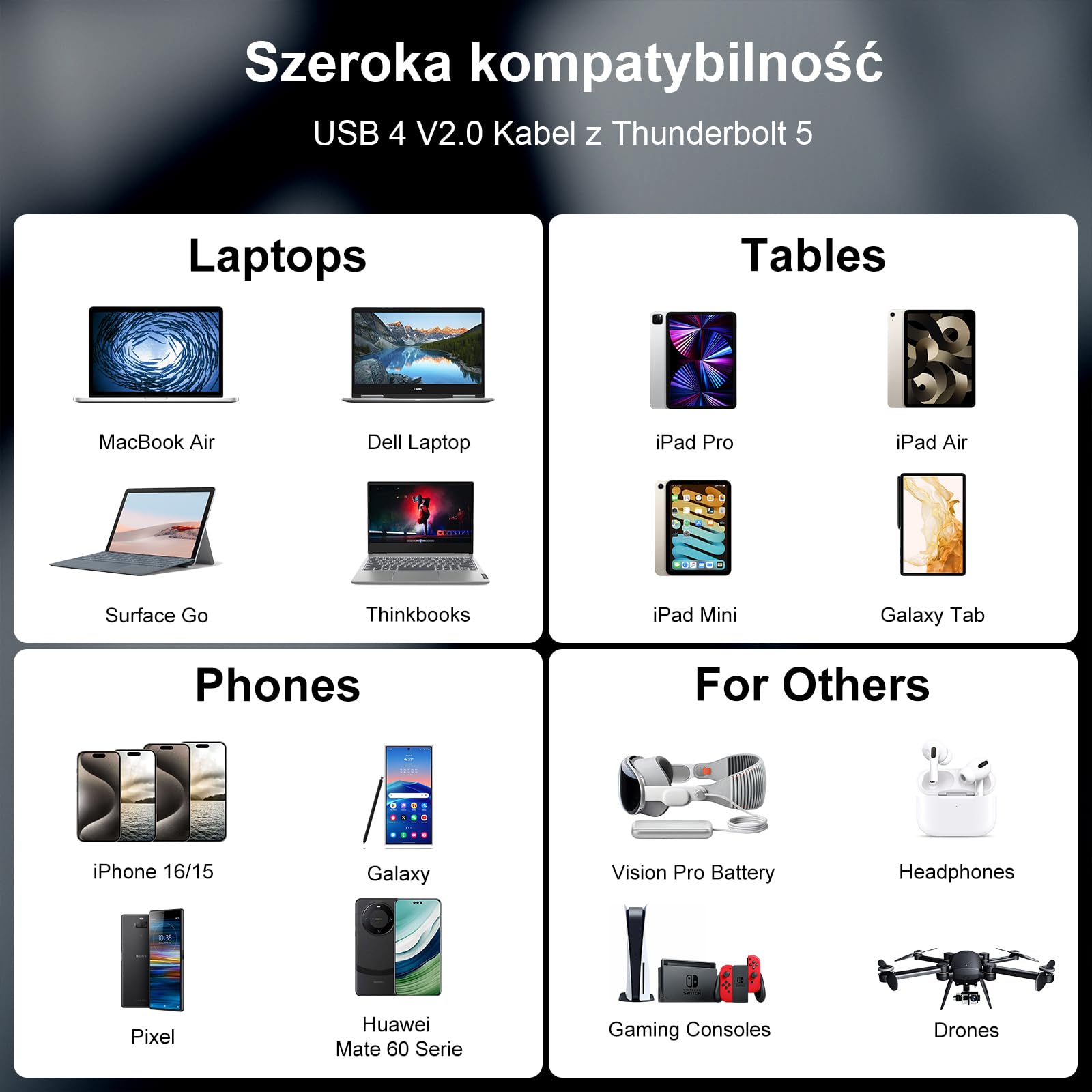 USB C Kabel Thunderbolt 5 80Gbps 3m, przepustowość wideo 120Gbps, PD 3.1 240W, wideo 16K@30Hz 8K@60Hz, 12-bitowa głębia kolorów Kompatybilny z Mac mini M4 Pro, Thunderbolt 4, SSD, eGPU