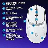 Vista 8 de Logitech G 309 Lightspeed - Mouse inalámbrico para juegos, ligero, interruptores LIGHTFORCE, sensor Hero 25K, batería de más de 300 horas, 6 botones