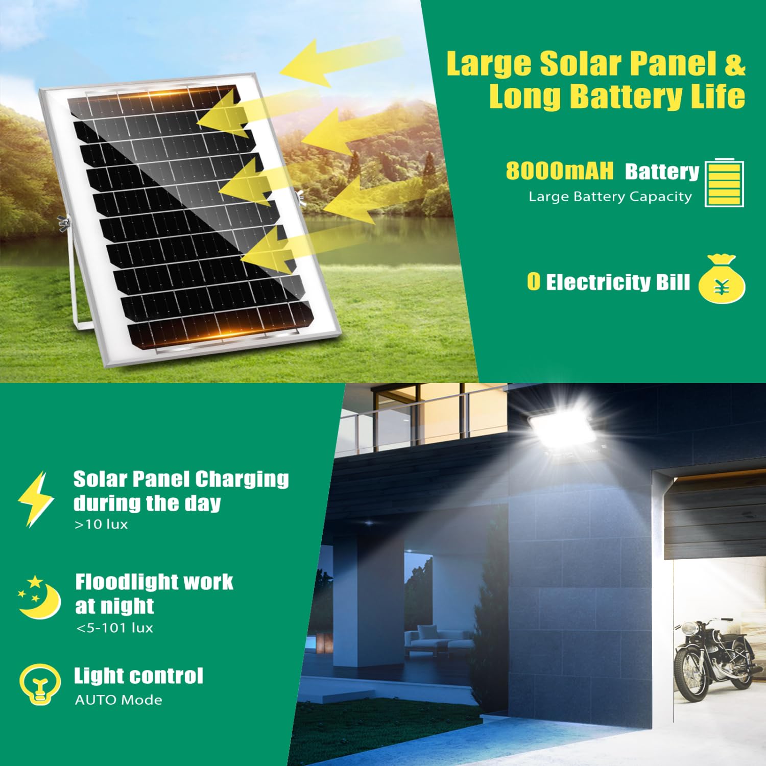 Aigostar - Foco solar exterior con mando a distancia,Cable de 5m.8000mAH,Batería de gran capacidad y gran panel solar.regulable 3000/4000/6500K. Uso interior/exterior IP66:jardín,patio,2 Piezas