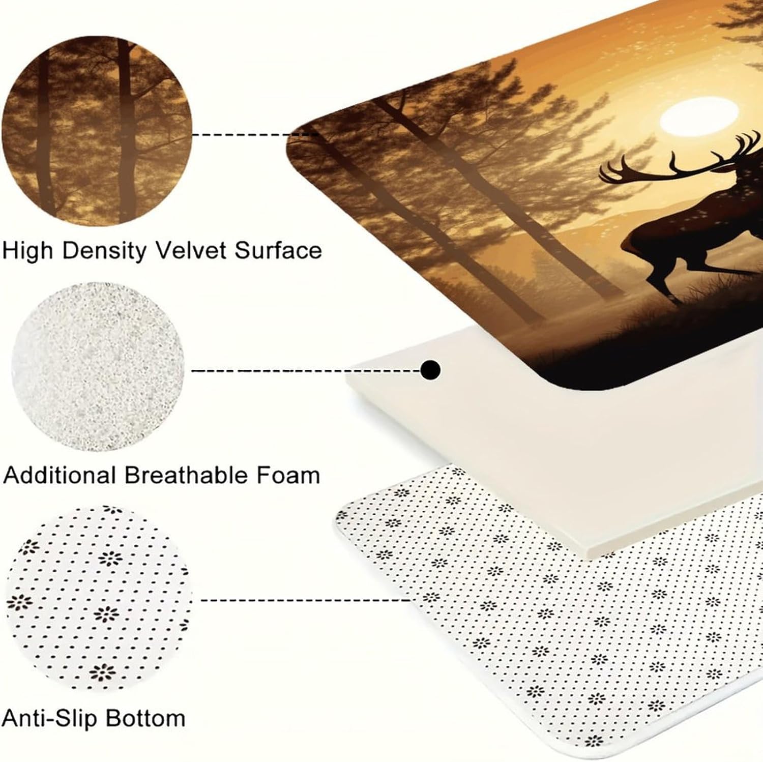 Elk Artwork Kitchen Mats Soft Absorbent Rugs for Floor Non Slip Washable Kitchen Mats Fashion Rectangular Rugs for Three-Piece Set for Laundry Office Home Sink