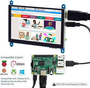 Amazon.co.jp: ELECROW 5インチ モバイルモニター Raspberry Pi用