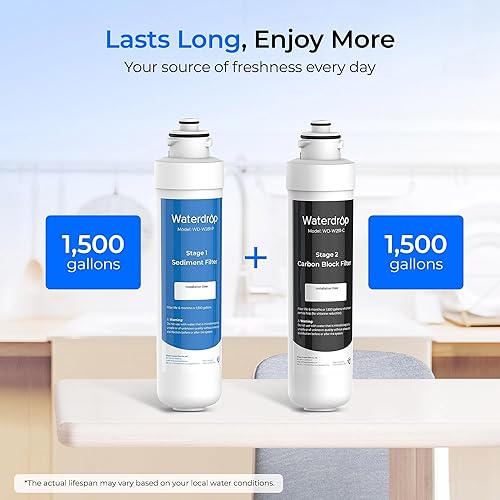 Miniatura 4 de Waterdrop Filtros de agua W281 para enfriadores de agua, repuesto para filtros de enfriadores de agua sin botella de la marca Avalon, vida útil