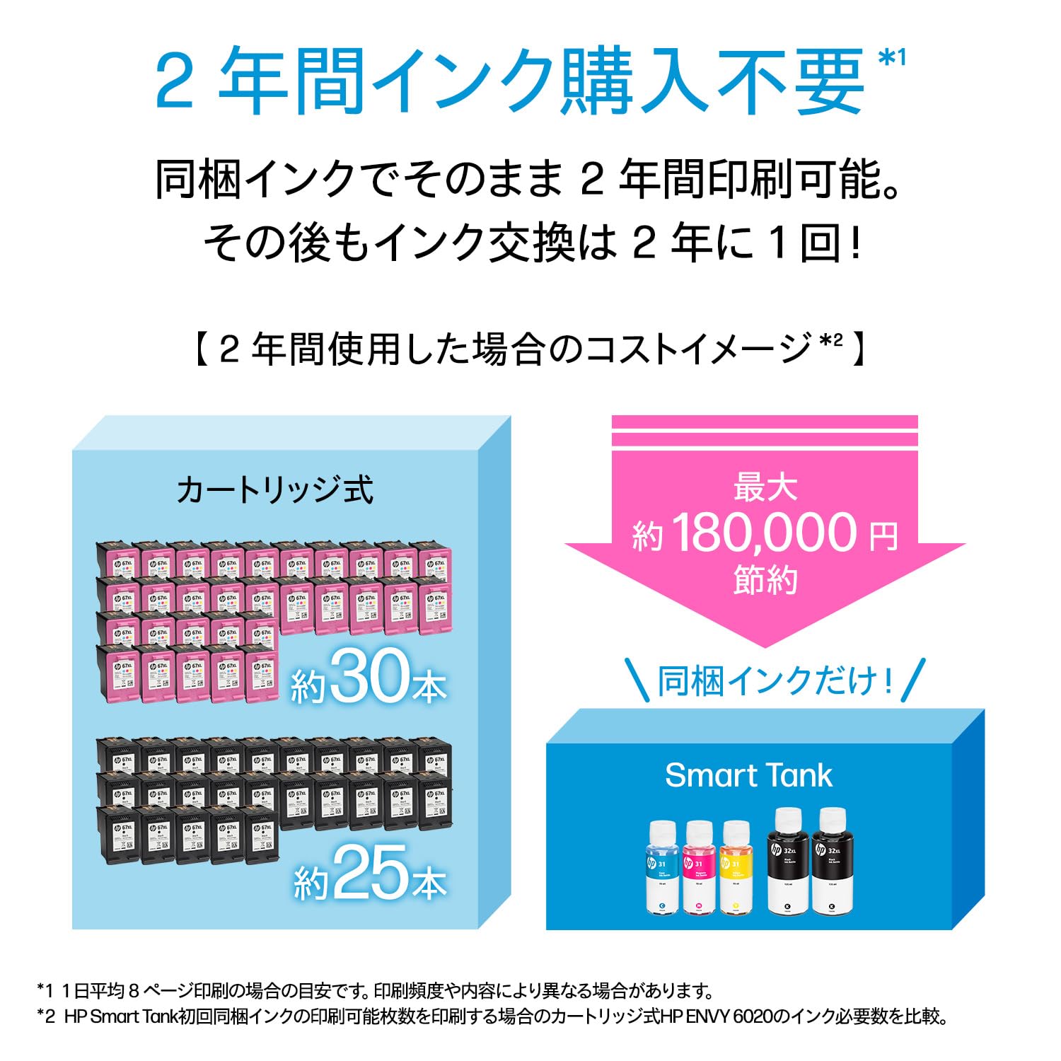 Amazon.co.jp: 【Amazon.co.jp限定】HP プリンター HP Smart Tank 5106 