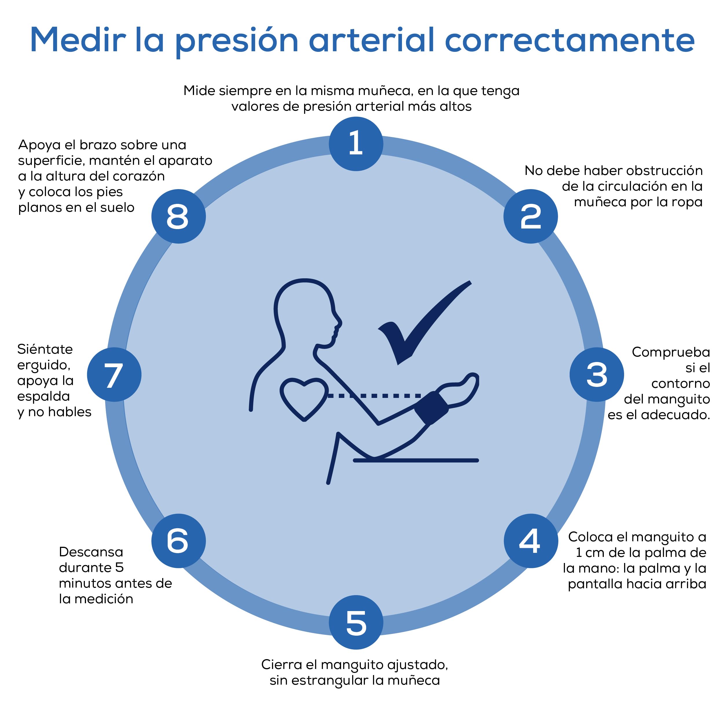 Beurer BC 54 tensiómetro de muñeca con tecnología de inflación, indicador de riesgo en color, detección de arritmias, muñeca 13,5-21,5 cm, con app, transferencia de datos a Apple Health