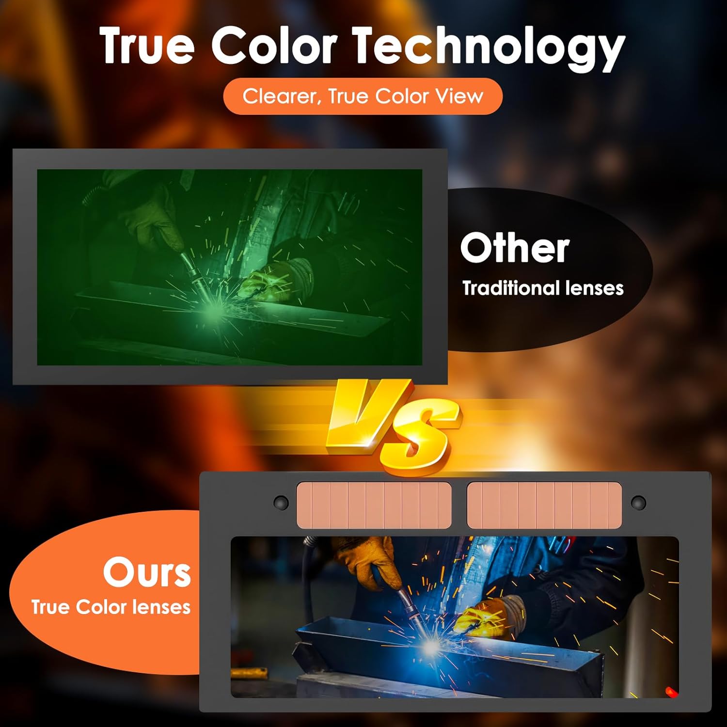 A comparison of welding mask lens technology.