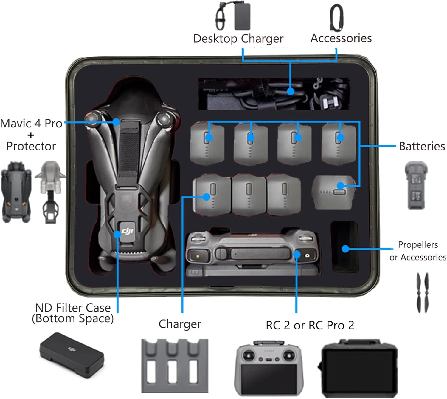 Waterproof Hard Case for DJI Mavic 4 Creator Combo, IP67 Shockproof Protective Carrying Case with Precision-Cut Foam, Anti-Fingerprint EVA Surface and High-Density Foam Base