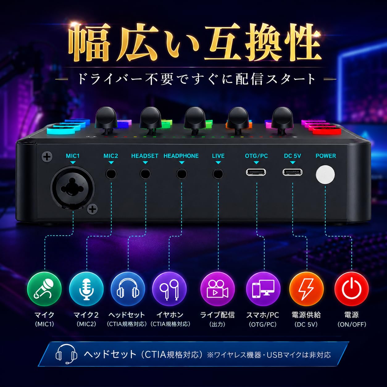 Amazon.co.jp: ゲーミングオーディオミキサー【Amazon.co.jpの限定